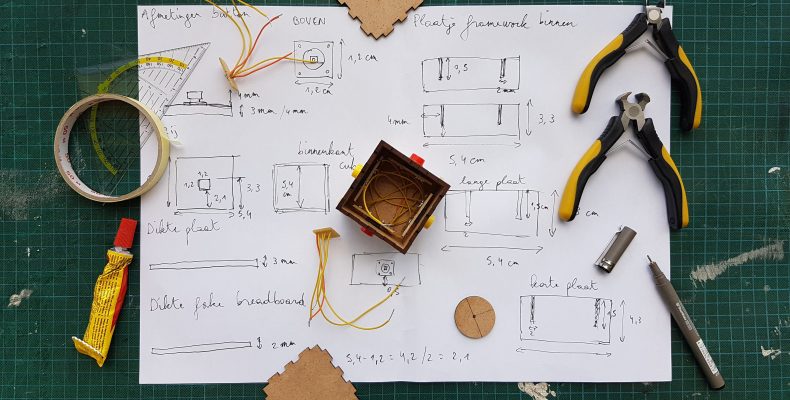 business process mapping